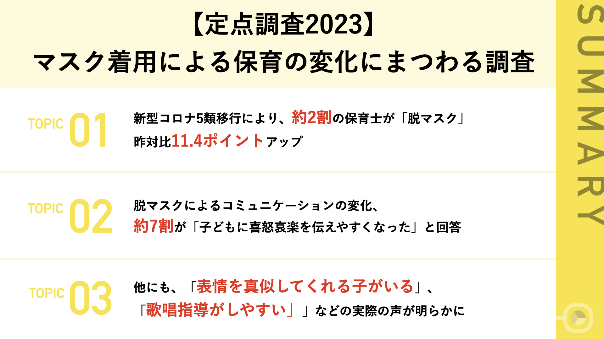 【定点調査2023】マスク着用による保育の変化にまつわる調査