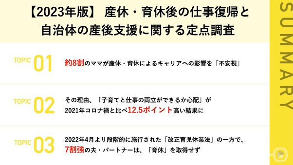 【2023年版】産休・育休後の仕事復帰と自治体の産後支援に関する定点調査