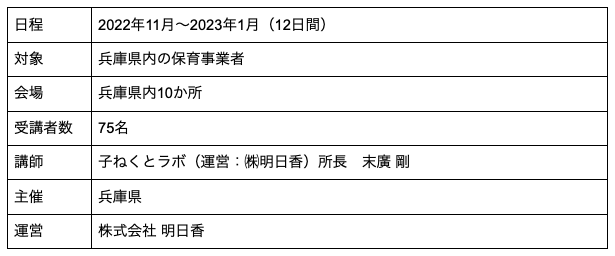 保育施設採用担当者のための保育人材採用力向上セミナー