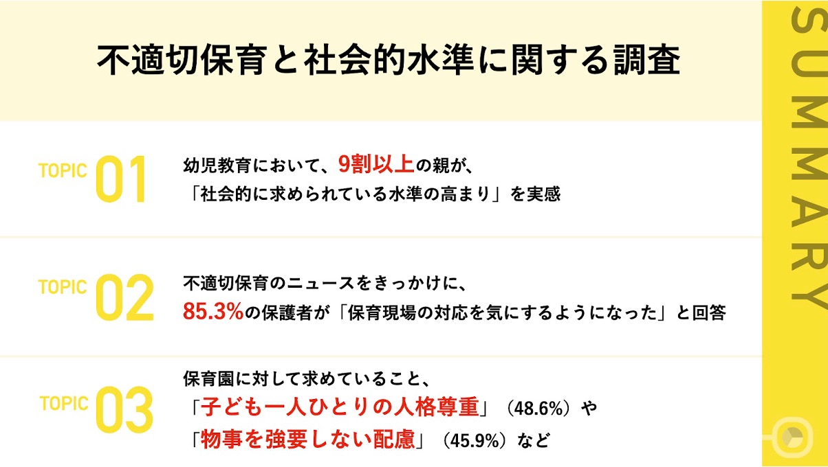 不適切保育と社会的水準に関する調査