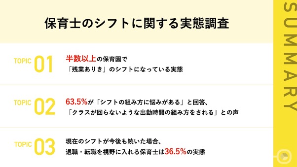 保育士のシフトに関する実態調査