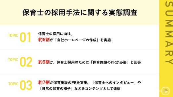 保育士の採用手法に関する実態調査 