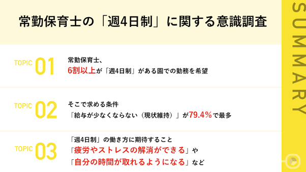 常勤保育士の「週4日制」に関する意識調査 