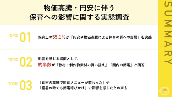 物価高騰・円安に伴う保育への影響に関する実態調査