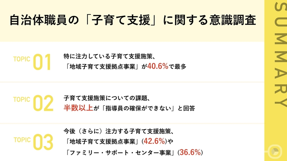 自治体職員の「子育て支援」に関する意識調査