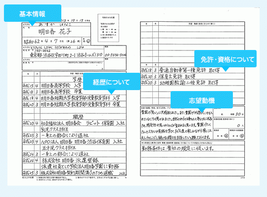 保育士の転職 復職の履歴書の書き方 志望動機や自己prはどう書くべきか 保育士 幼稚園教諭 ベビーシッターの求人専門サービス ずっと保育士 保育士の転職 復職の履歴書の書き方 志望動機や自己prはどう書くべきか 保育士 幼稚園教諭 ベビーシッターの求人専門サービス ずっと保育士