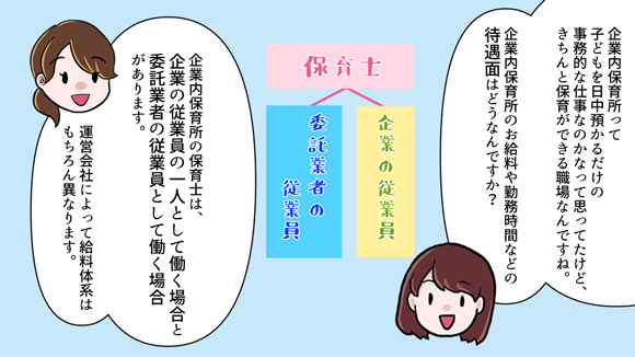 企業内保育所で働く保育士の仕事内容とは 給料や求人は 保育士 幼稚園教諭 ベビーシッターの求人専門サービス ずっと保育士 企業内保育所で働く保育士の仕事内容とは 給料や求人は 保育士 幼稚園教諭 ベビーシッターの求人専門サービス ずっと保育士