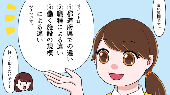 保育士の給料の差は「都道府県」「職種」「働く施設の規模」という違いによって生まれます。