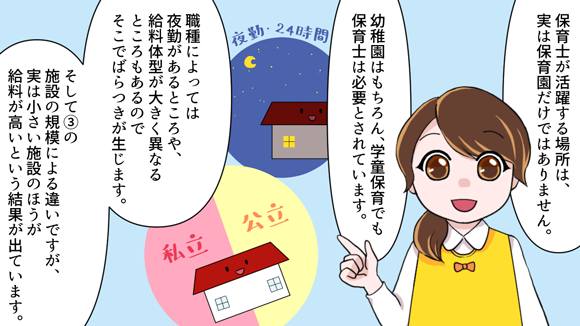 保育士が活躍する場所は保育園だけではなく、職種によっては夜勤があるところや、給料体系が大きく異なるところもあるので、そこでばらつきが生じます。