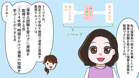 30代未経験からでも保育士を目指す事はできる 資格の取り方や年齢制限について 保育士 幼稚園教諭 ベビーシッターの求人専門サービス ずっと保育士