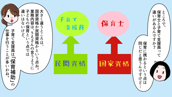 保育士資格と違い子育て支援員は民間資格