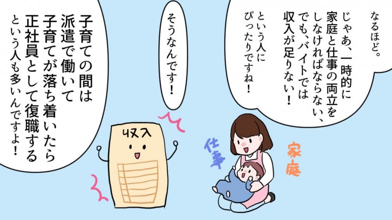 派遣保育士は一時的に家庭と仕事の両立をしなければならない、でもバイトでは収入が足りないという人にぴったり！